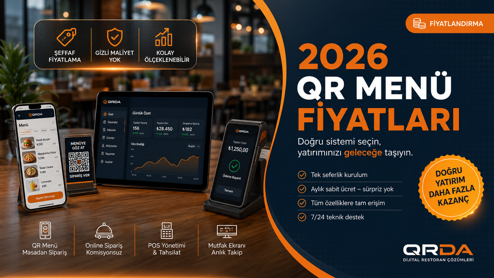 Restoran QR Menü Nasıl Yapılır? 5 Adımda Rehber